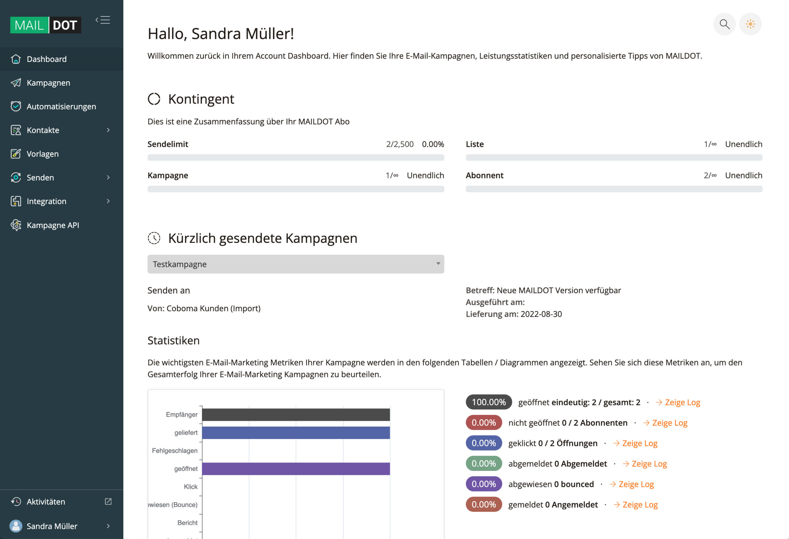 Übersichtlicheres Design